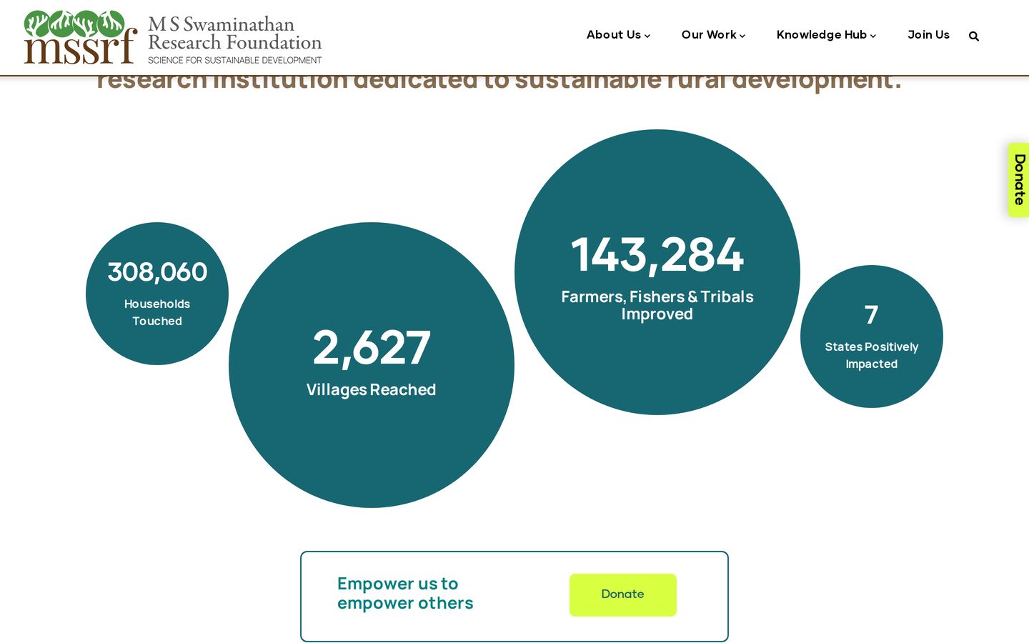 Screenshot der Website von M. S. Swaminathan Research Foundation (MSSRF)