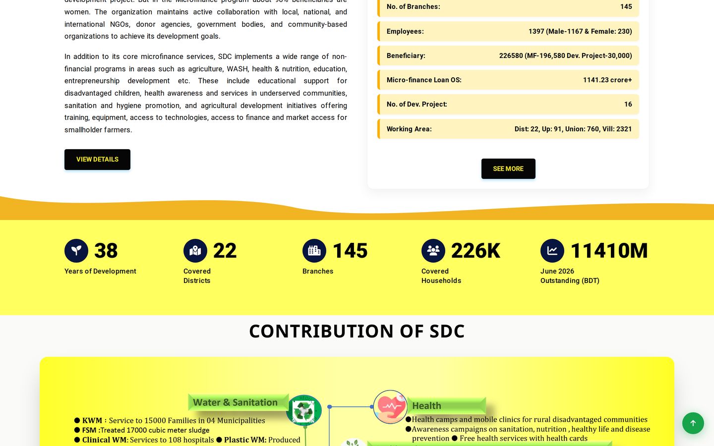 Screenshot der Website von Society Development Committee (SDC)